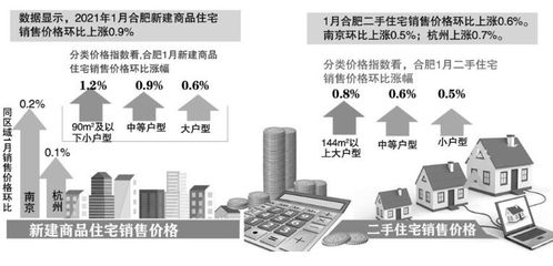 房产 安青网 安徽新闻网 安徽重点新闻网站 新锐媒体 安徽门户